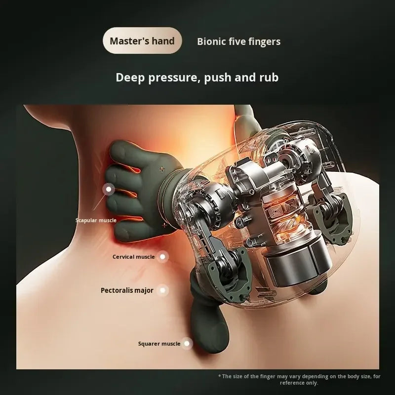 Shoulder and Neck Massager